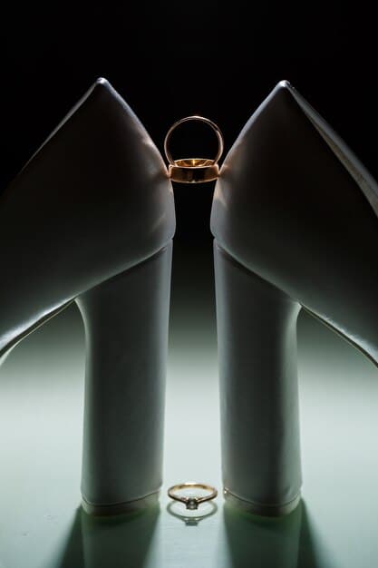 Designer Shoe Worth in 2025: Cost vs. Value Breakdown