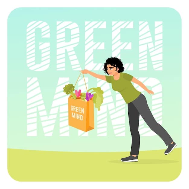 Sustainable Outlet Shopping: Make Eco-Friendly Choices