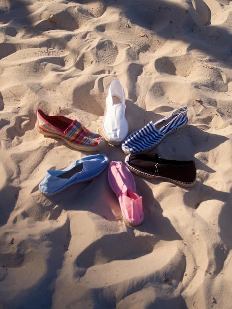 Ultimate Summer Shoe Guide: Fit and Style for Every Activity